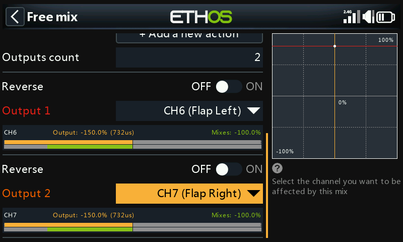 Flaps down with offset
