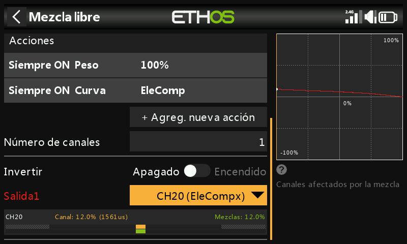 Mezcla de compensación en CH20