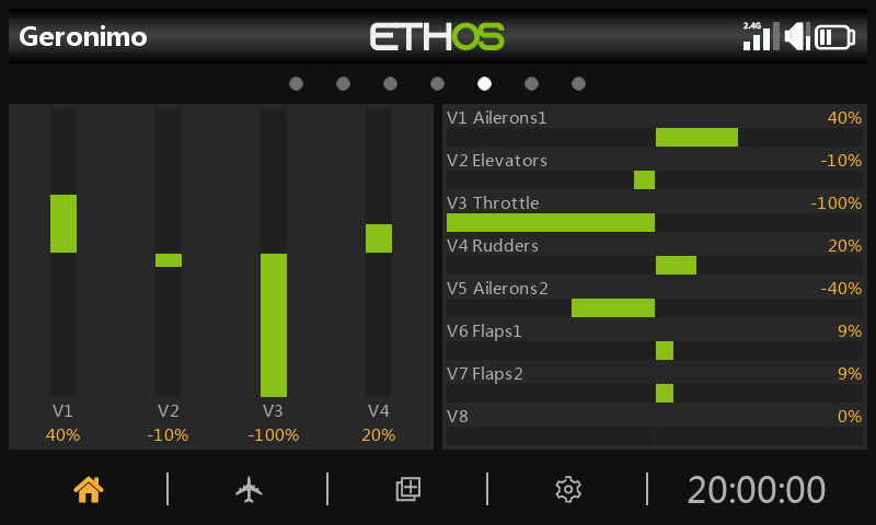 Widget Voies