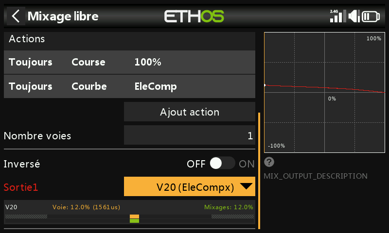 Mixage de compensation sur CH20