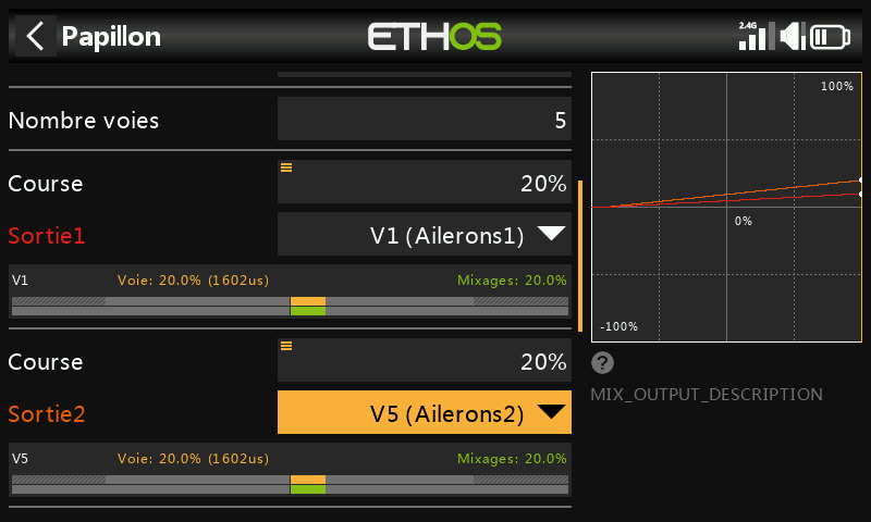 Sortie ailerons