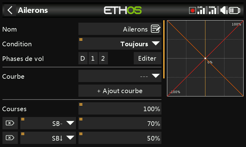 Éditeur du mixage ailerons