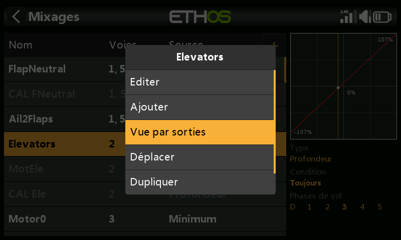 Passage à la vue par voie
