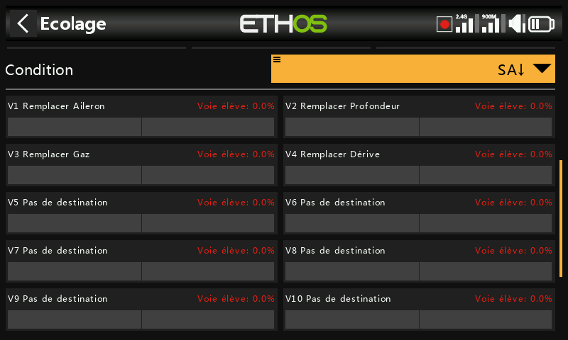 Condition d'activation