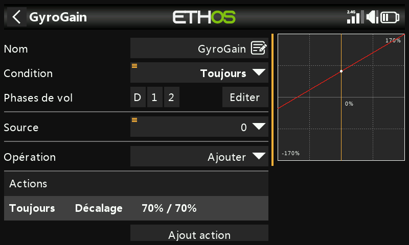 Mixage de gain gyroscopique