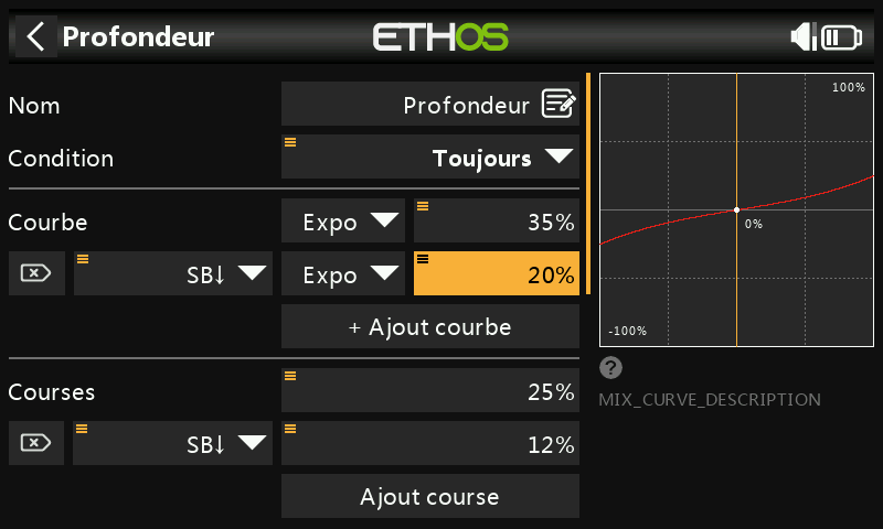 Mixage profondeur