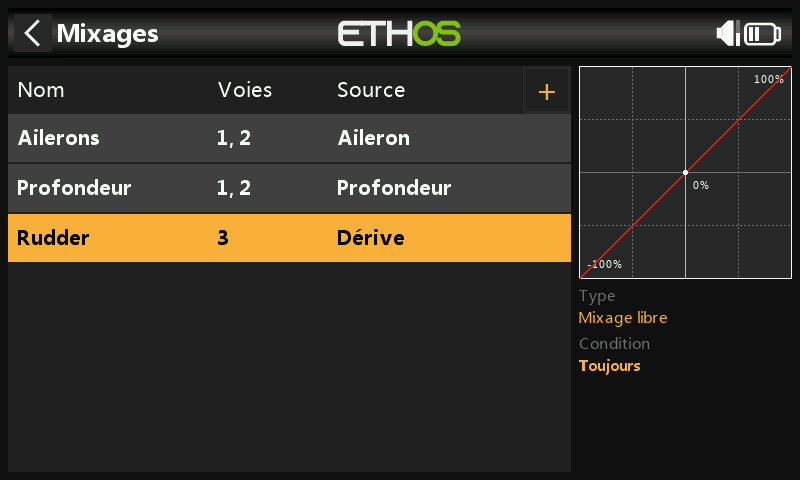 Mixage dérive