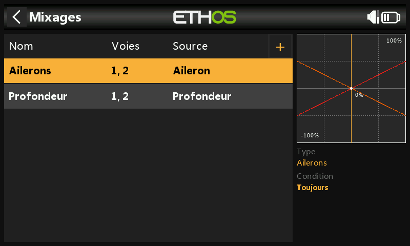 Vue d'ensemble des mixages