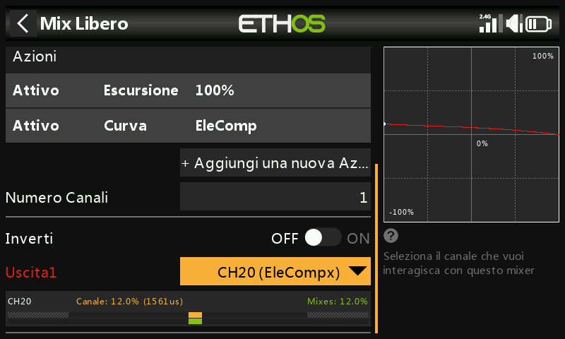 Mix di compensazione su CH20