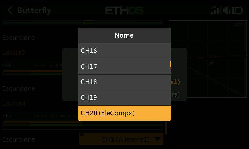 Elevatore con CH20 come sorgente