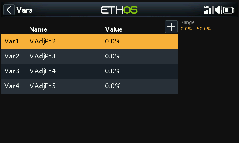 Vars overview