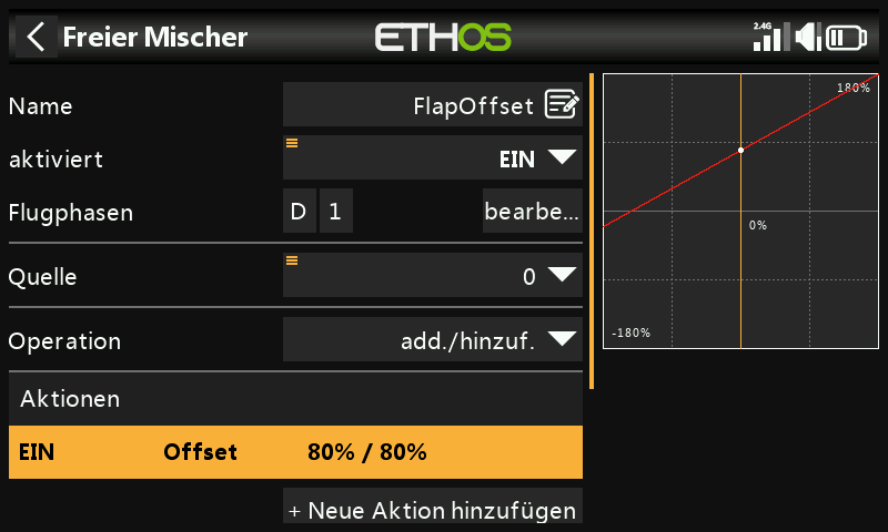 Offset-Mischer mit 80 %