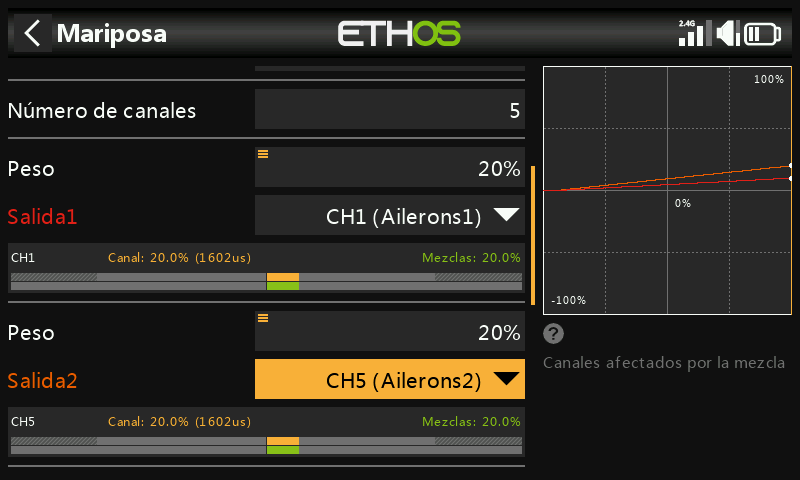 Salida de alerones
