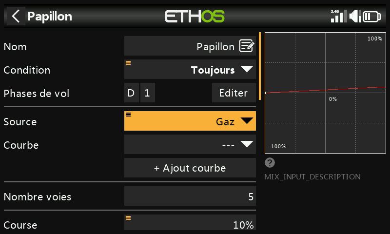 Entrée Gaz