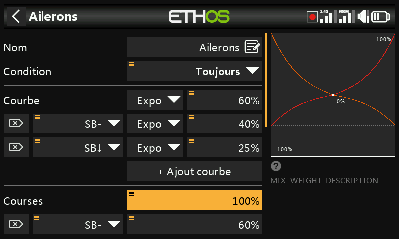 Valeur numérique avec options