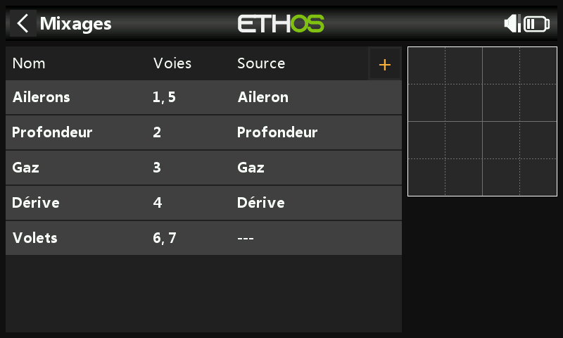 Vue d'ensemble des mixages