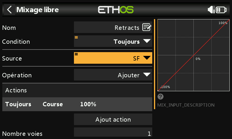 Source du mixage du train rentrant