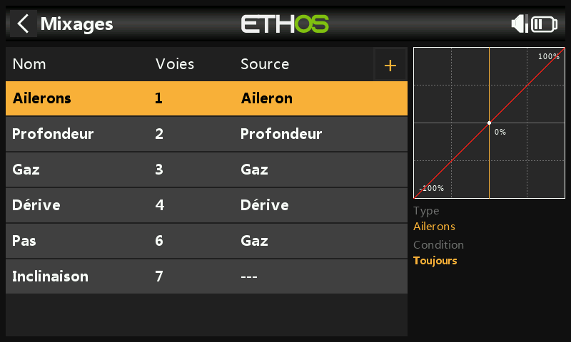 Mixage d'aileron