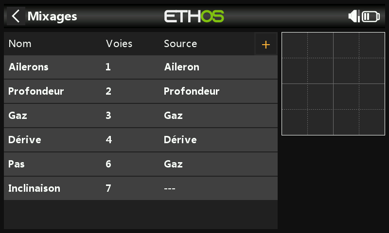 Vue d'ensemble des mixages